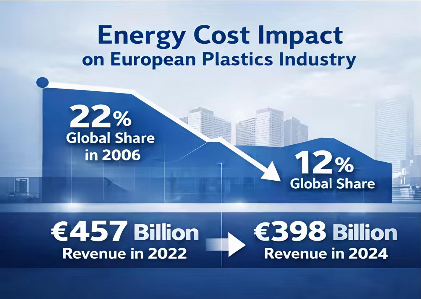 m&aacute;quina de moldeo por extrusi&oacute;n y soplado2