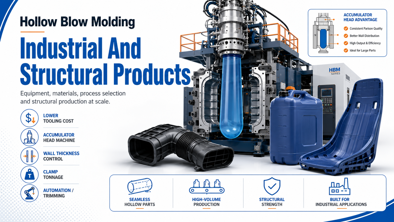 Moldeo por soplado hueco para productos industriales y estructurales